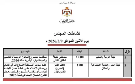 (العمل النيابية) تكشف خطتها لمناقشة تعديلات قانون الضمان الاجتماعي 2026