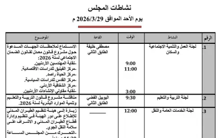 نشاطات مجلس النواب اليوم الأحد