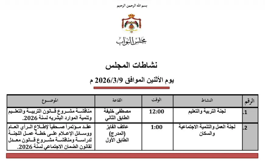 (العمل النيابية) تكشف خطتها لمناقشة تعديلات قانون الضمان الاجتماعي 2026