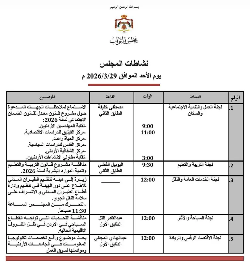 نشاطات مجلس النواب اليوم الأحد