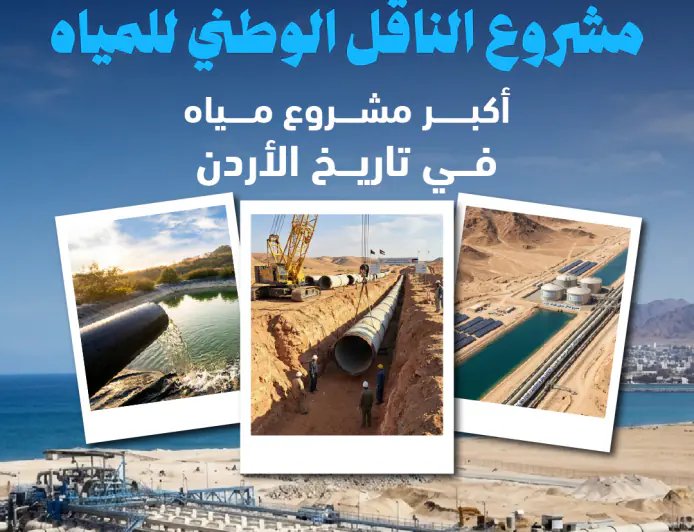 الحكومة: الغلق المالي للناقل الوطني في تموز المقبل..  وبدء الإنشاءات صيفا