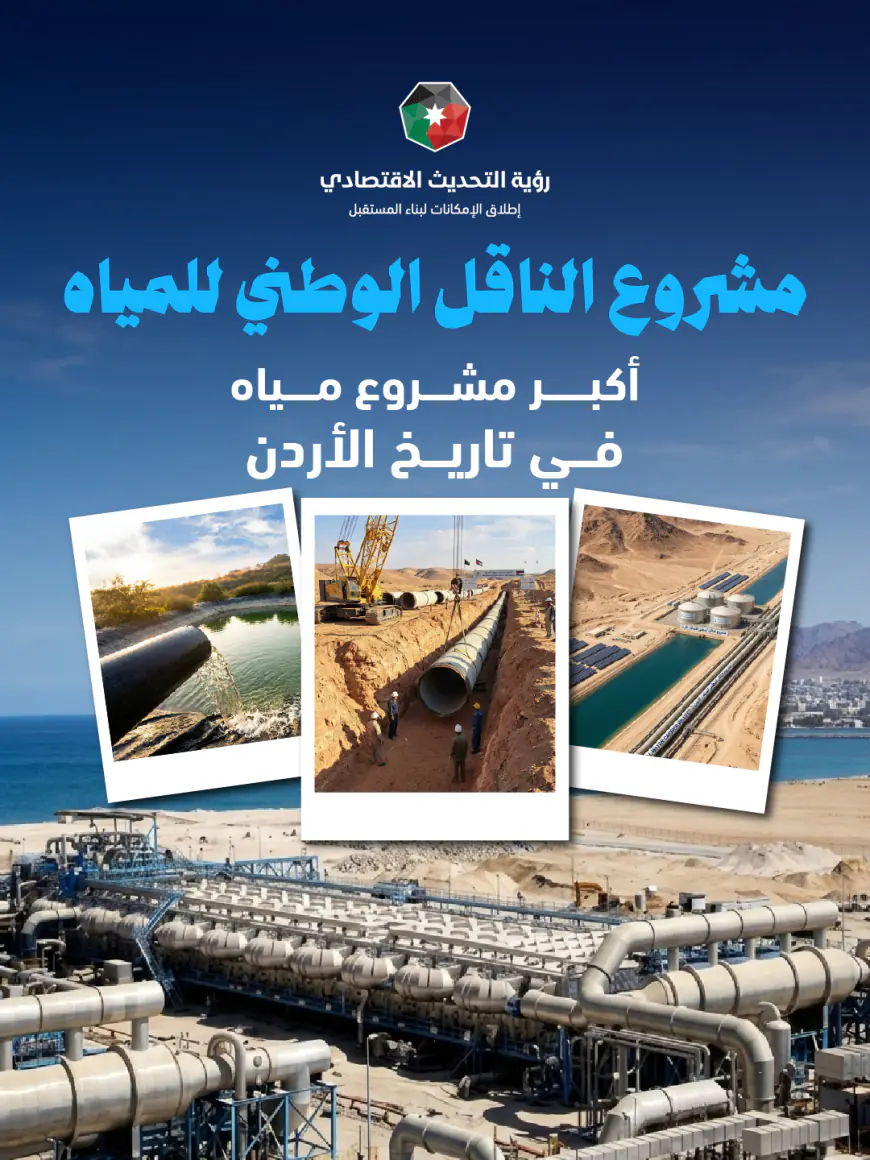 الحكومة: الغلق المالي للناقل الوطني في تموز المقبل..  وبدء الإنشاءات صيفا