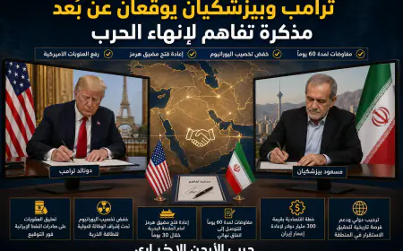 ترامب وبيزشكيان يوقعان عن بُعد مذكرة تفاهم لإنهاء الحرب وبدء رفع العقوبات عن إيران