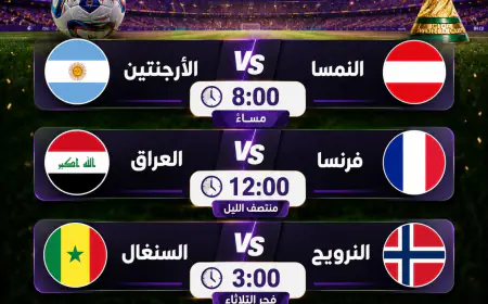 3 مواجهات نارية اليوم في مونديال 2026.. ميسي يقود الأرجنتين والعراق يصطدم بفرنسا