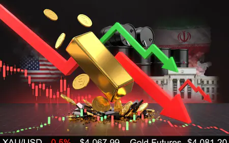 تراجع أسعار الذهب عالمياً مع ارتفاع النفط وتوقعات رفع الفائدة الأميركية