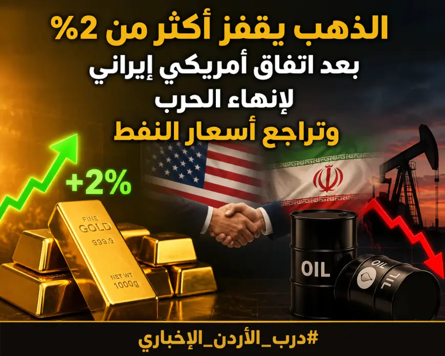 الذهب يقفز أكثر من 2% بعد اتفاق أمريكي إيراني لإنهاء الحرب وتراجع أسعار النفط