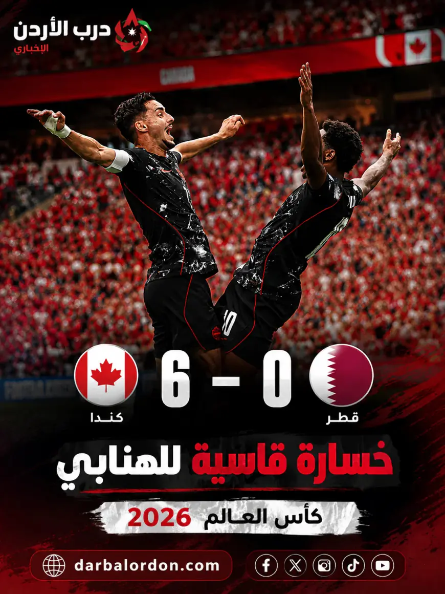 قطر تسقط بسداسية أمام كندا في كأس العالم 2026 وتقترب من توديع البطولة