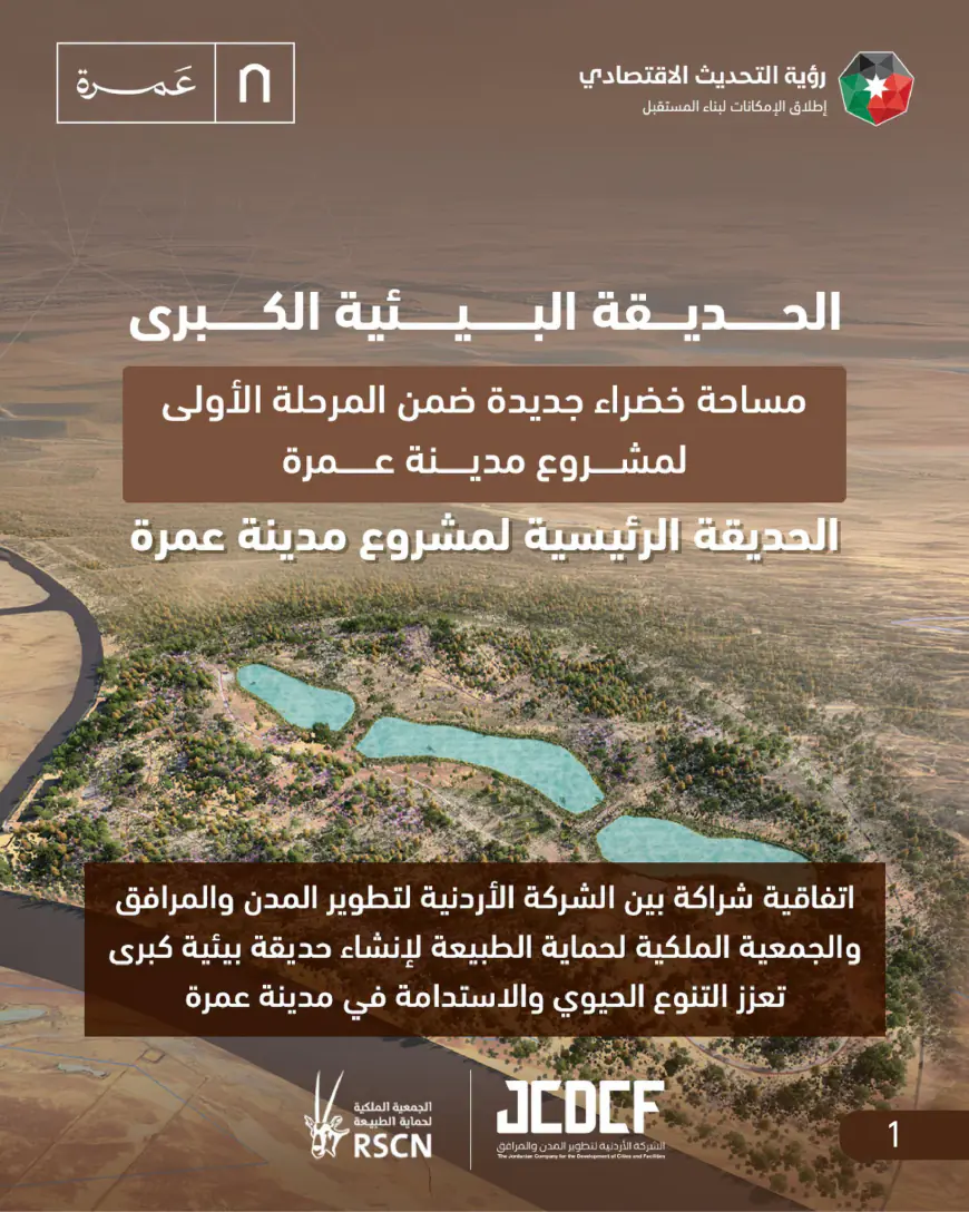 إحالة عطاء تصميم ودراسة جدوى لإنشاء أضخم مدينة ترفيهية في الأردن