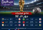 اكتمال 6 مباريات في دور الـ32.. مفاجآت وإثارة في مونديال 2026
