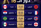 تعرف على جدول ومواعيد مباريات دور الـ16 في مونديال 2026 بتوقيت الأردن