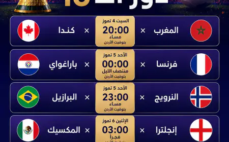تعرف على جدول ومواعيد مباريات دور الـ16 في مونديال 2026 بتوقيت الأردن