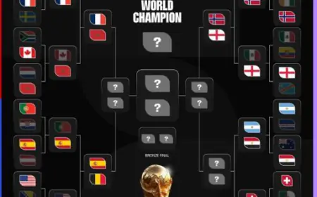 6 منتخبات تحسم تأهلها إلى ربع نهائي كأس العالم 2026