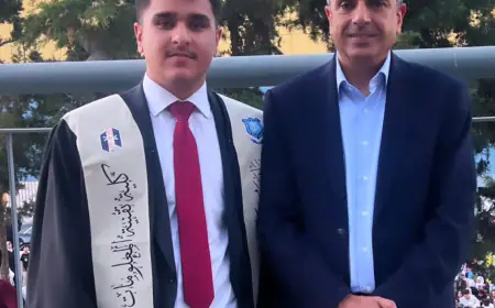مؤيد زياد الرواشدة.. مبارك التخرج