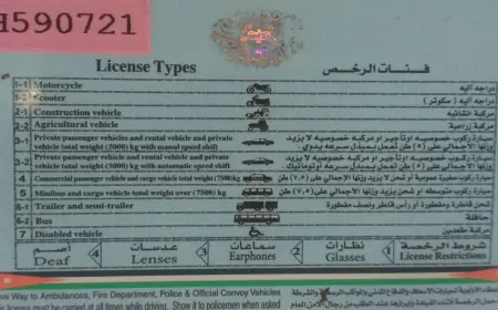 إدارة الترخيص: إيقاف إصدار النسخ البلاستيكية والورقية مطلع آب