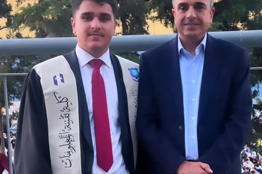 مؤيد زياد الرواشدة.. مبارك التخرج
