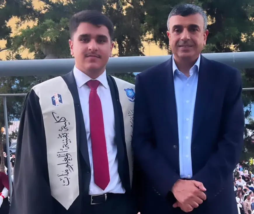 مؤيد زياد الرواشدة.. مبارك التخرج