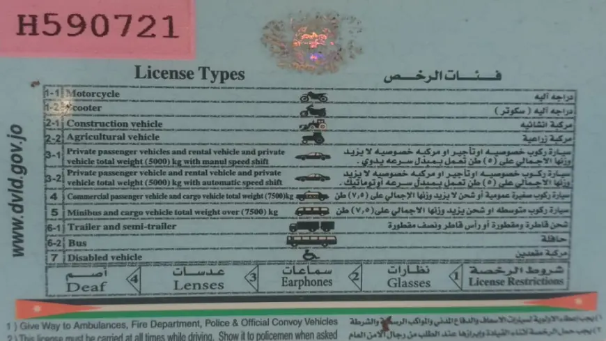 إدارة الترخيص: إيقاف إصدار النسخ البلاستيكية والورقية مطلع آب