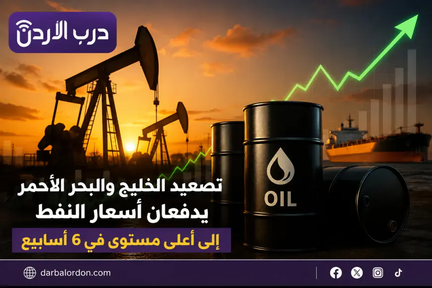 تصعيد الخليج والبحر الأحمر يرفع أسعار النفط إلى أعلى مستوى في أكثر من 6 أسابيع