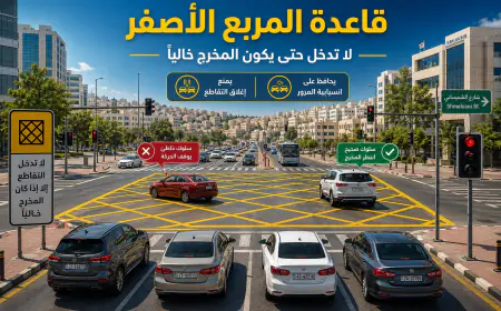 جودة يكتب: قاعدة المربع الأصفر… لا تدخل التقاطع حتى يكون المخرج خاليًا