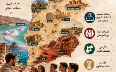محمد جودة يكتب: قبل أن ندعو السائح إلى اكتشاف الأردن… هل اكتشفناه نحن؟