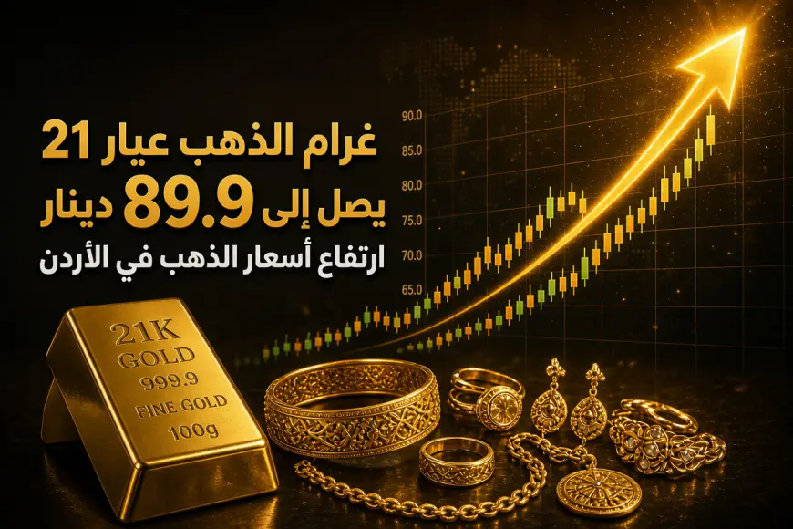 ارتفاع أسعار الذهب في الأردن.. غرام عيار 21 يصل إلى 89.9 دينار